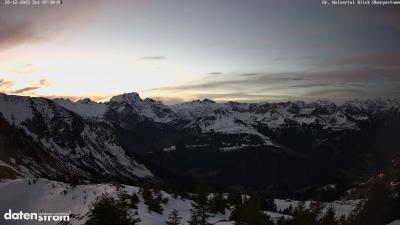 Großes Walsertal – Partnom
