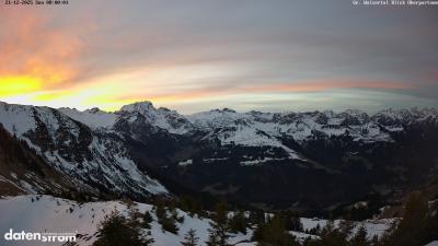 Großes Walsertal – Partnom