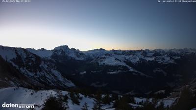 Großes Walsertal – Partnom