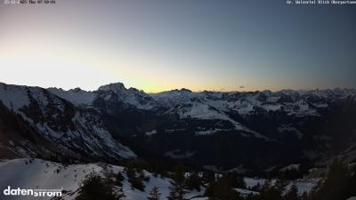 Großes Walsertal – Partnom