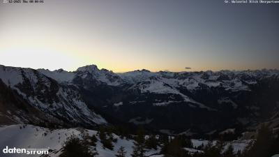 Großes Walsertal – Partnom