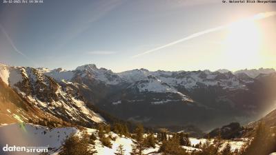 Großes Walsertal – Partnom