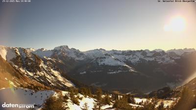 Großes Walsertal – Partnom