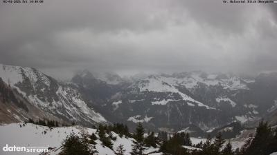 Großes Walsertal – Partnom