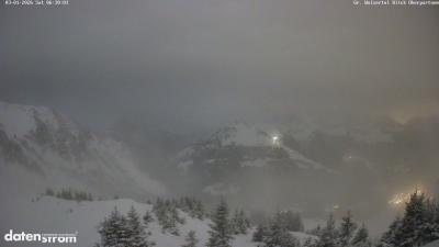 Großes Walsertal – Partnom