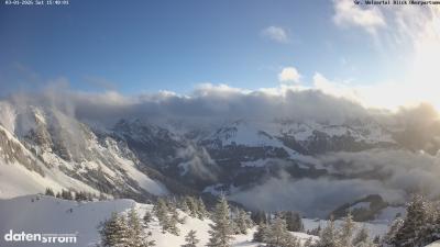 Großes Walsertal – Partnom