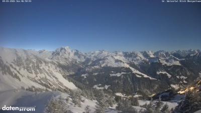 Großes Walsertal – Partnom
