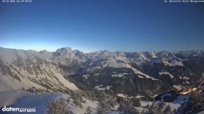 Großes Walsertal – Partnom