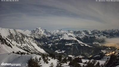 Großes Walsertal – Partnom