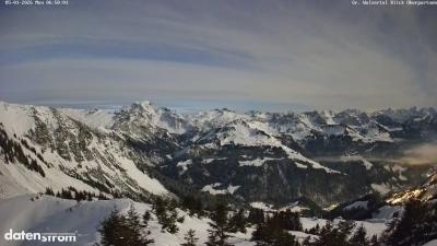 Großes Walsertal – Partnom