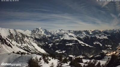 Großes Walsertal – Partnom