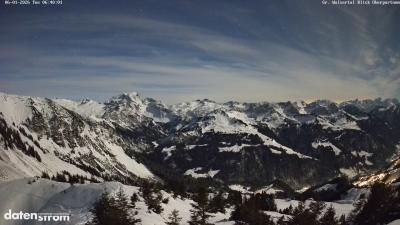 Großes Walsertal – Partnom