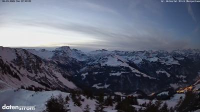 Großes Walsertal – Partnom