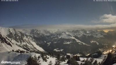 Großes Walsertal – Partnom