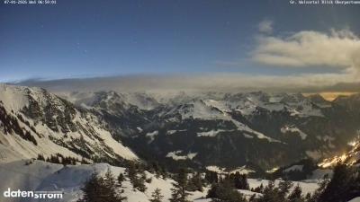 Großes Walsertal – Partnom