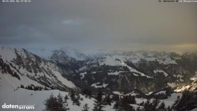 Großes Walsertal – Partnom