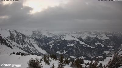 Großes Walsertal – Partnom