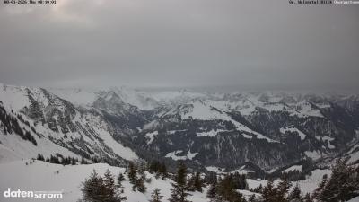 Großes Walsertal – Partnom