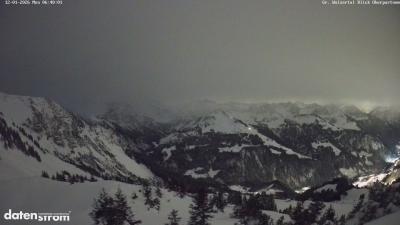 Großes Walsertal – Partnom