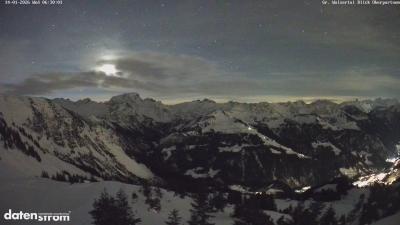 Großes Walsertal – Partnom