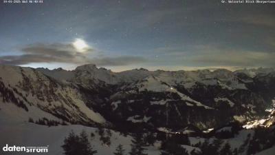 Großes Walsertal – Partnom
