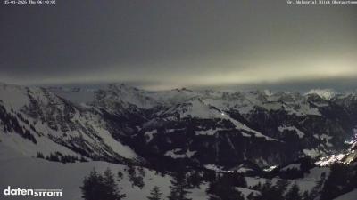 Großes Walsertal – Partnom
