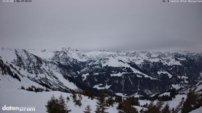 Großes Walsertal – Partnom