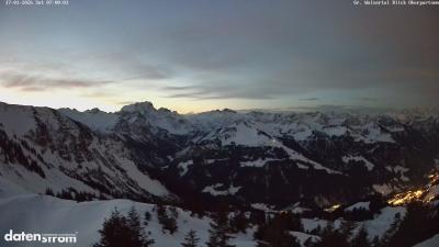Großes Walsertal – Partnom