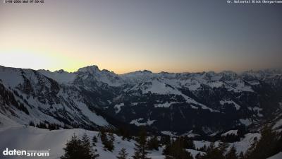 Großes Walsertal – Partnom
