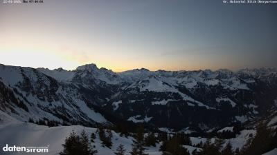 Großes Walsertal – Partnom