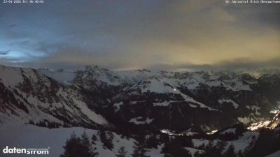 Großes Walsertal – Partnom