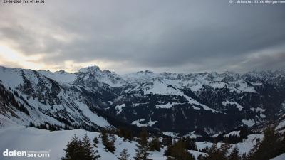 Großes Walsertal – Partnom