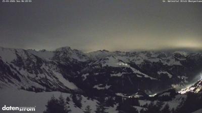 Großes Walsertal – Partnom