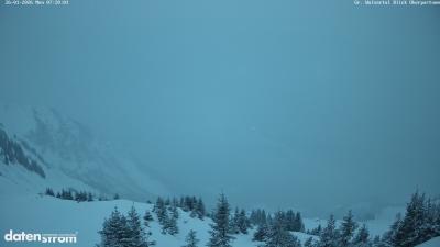 Großes Walsertal – Partnom