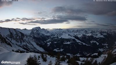 Großes Walsertal – Partnom