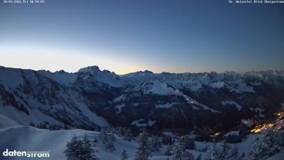 Großes Walsertal – Partnom