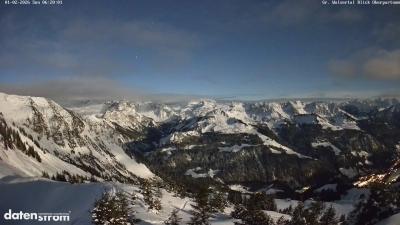 Großes Walsertal – Partnom