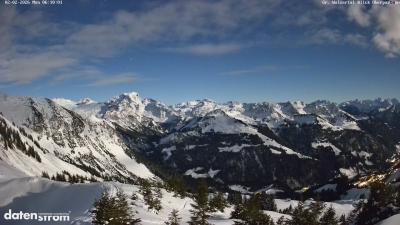 Großes Walsertal – Partnom