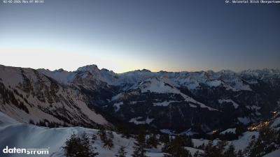 Großes Walsertal – Partnom