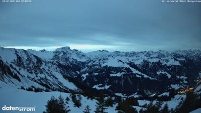 Großes Walsertal – Partnom