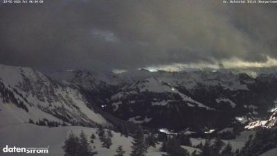 Großes Walsertal – Partnom