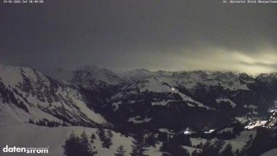 Großes Walsertal – Partnom