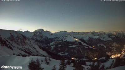 Großes Walsertal – Partnom