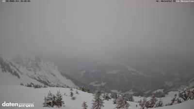Großes Walsertal – Partnom
