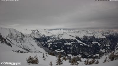 Großes Walsertal – Partnom