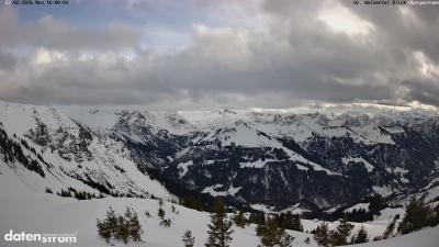 Großes Walsertal – Partnom