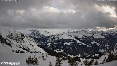 Großes Walsertal – Partnom