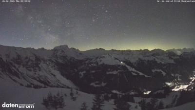Großes Walsertal – Partnom