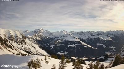 Großes Walsertal – Partnom