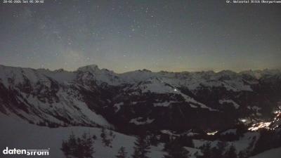 Großes Walsertal – Partnom
